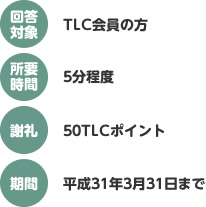 回答対象:TLC会員の方 所用時間:5分程度 謝礼:50TLCポイント