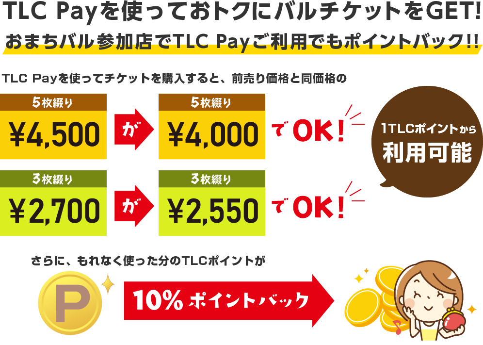 TLC Payを使ってバルチケットを購入しよう!